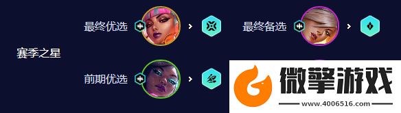 云頂之弈手游S10超粉阿貍陣容攻略