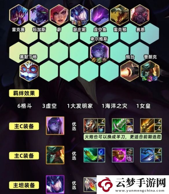 金鏟鏟之戰(zhàn)s9.5格斗九五陣容怎么玩