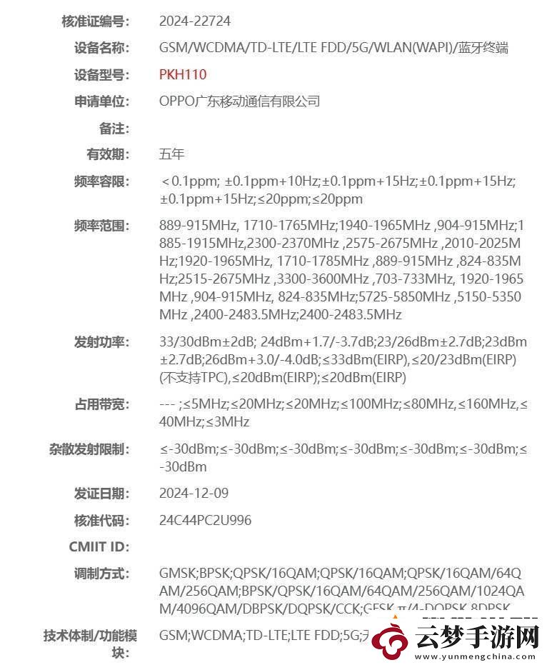 OPPO新機(jī)PKH110獲認(rèn)證