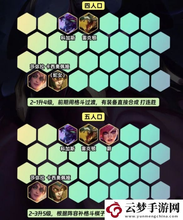 金鏟鏟之戰(zhàn)s9.5格斗九五陣容怎么玩
