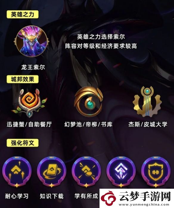 金鏟鏟之戰(zhàn)s9.5格斗九五陣容怎么玩
