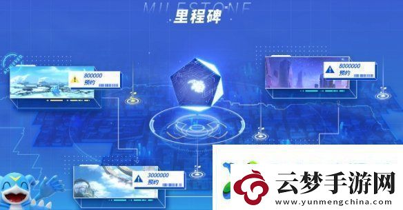 數(shù)碼寶貝源碼預(yù)約獎(jiǎng)勵(lì)有哪些