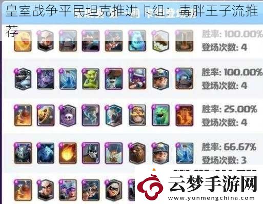 皇室戰(zhàn)爭平民坦克推進(jìn)卡組