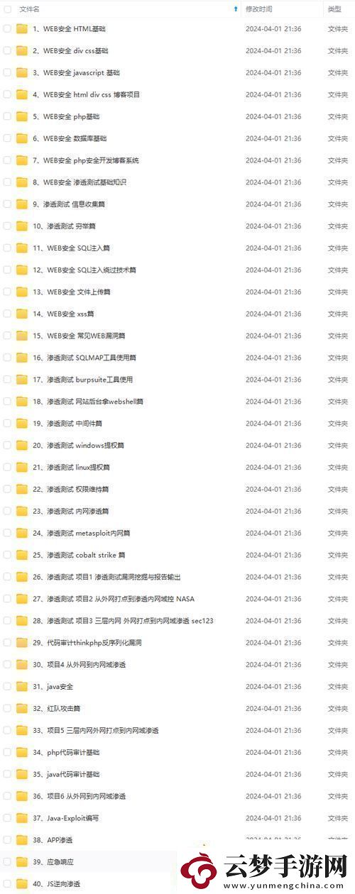 探索JavaparserXXXX亂的深層次影響