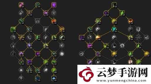 魔獸世界8.0版本前瞻