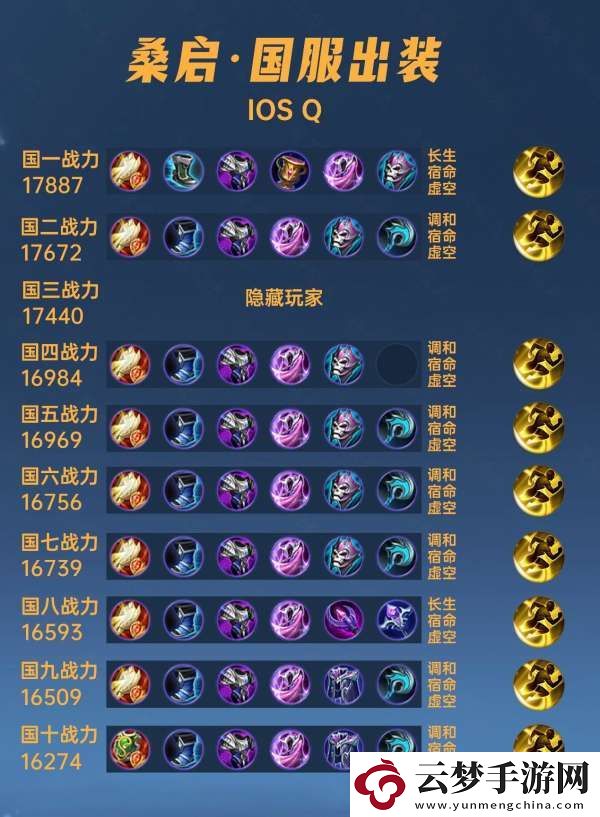 40位國(guó)服桑啟出裝銘文匯總