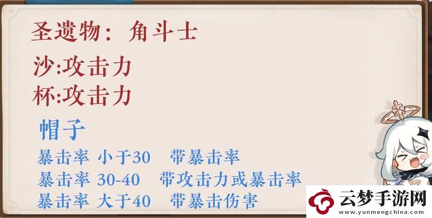 原神雷澤圣遺物搭配、武器、陣容推薦攻略