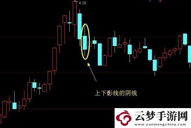 科技股“陰陽交錯(cuò)”