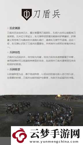 戰(zhàn)意初訓深度解析