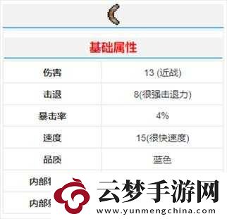 探索神秘武器之旅