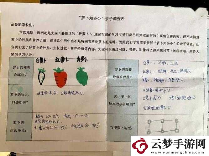 男生和女生抱蘿卜需要準(zhǔn)備什么悄悄上線