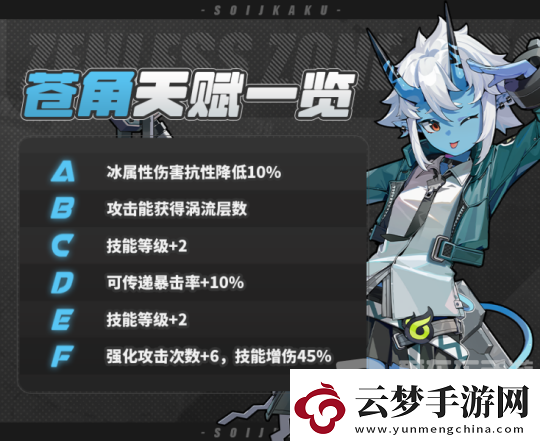 絕區(qū)零蒼角角色分析倉(cāng)角詳細(xì)技能介紹資訊速遞！