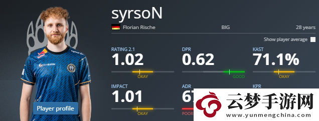 HLTV爆料