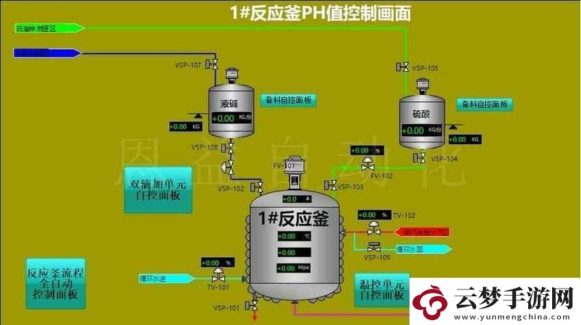 優(yōu)質(zhì)液體收集系統(tǒng)ph