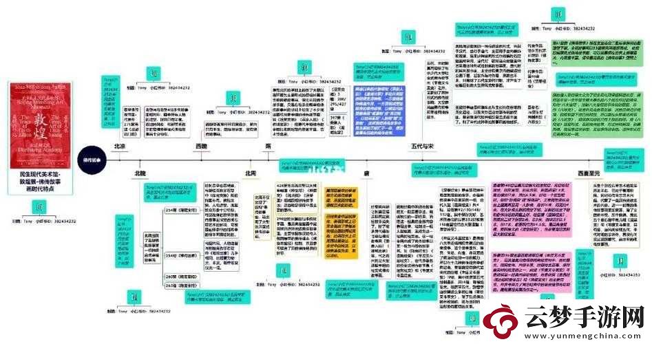 超級肉禽系統(tǒng)情節(jié)分析