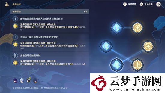 原神振晶的研究第一天元素的預(yù)設(shè)金牌攻略