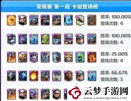 皇室戰(zhàn)爭黑王子刺客三槍卡組深度分析及高效使用實戰(zhàn)攻略