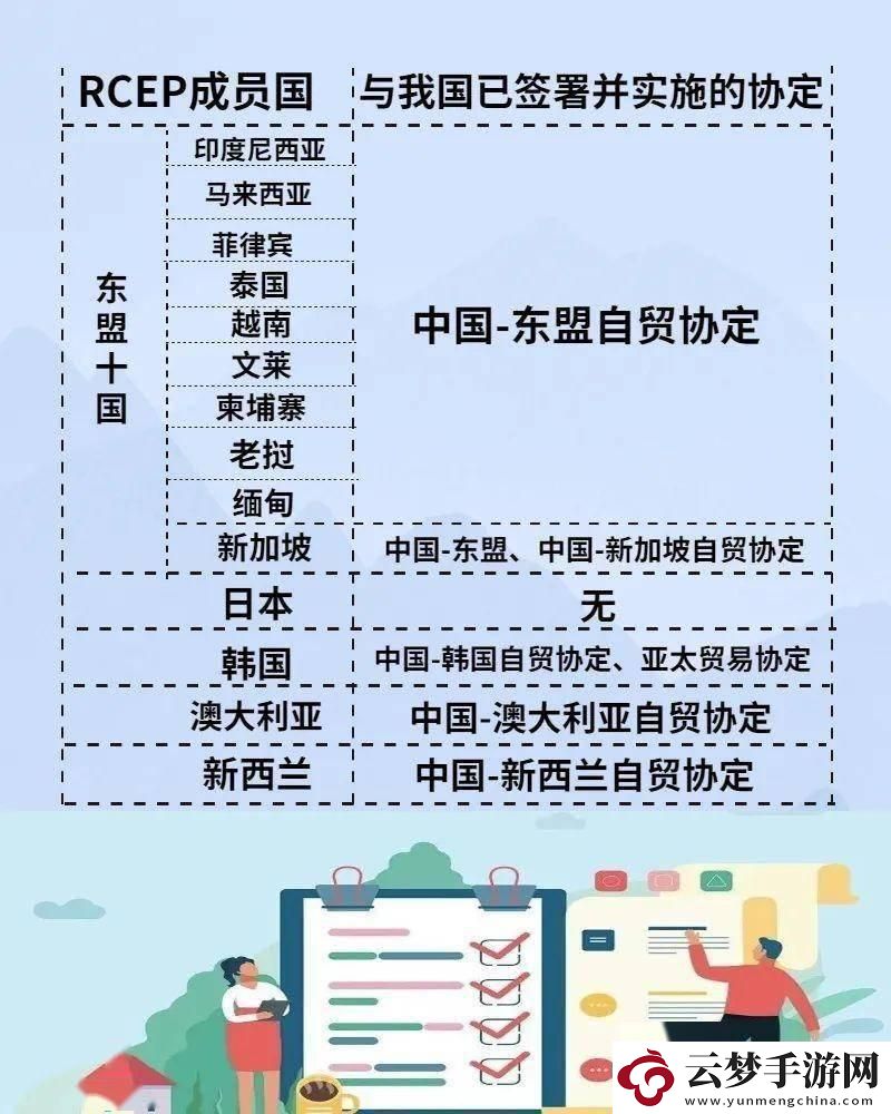 新興產(chǎn)業(yè)的大膽想象
