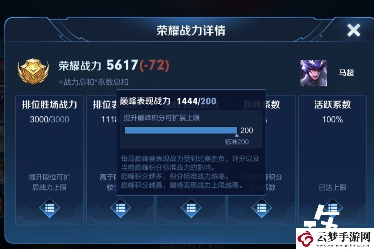王者巔峰挑戰(zhàn)賽額外戰(zhàn)力含義解釋帶你助力對象英雄速遞