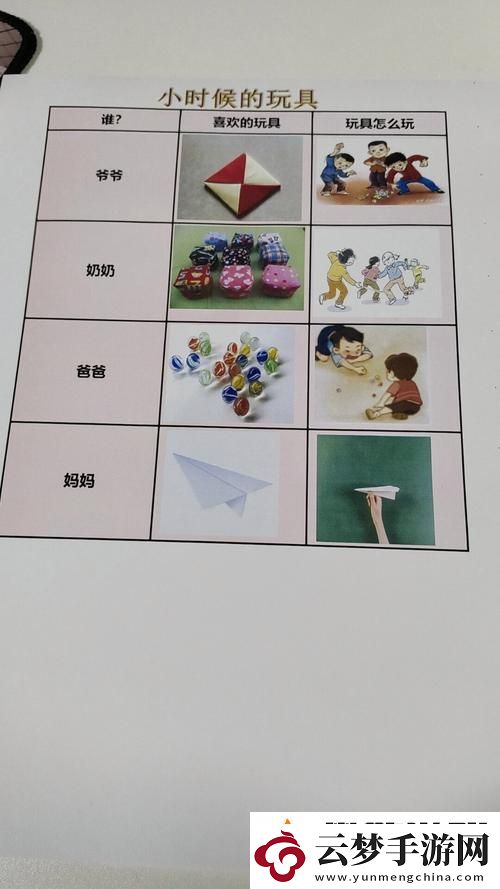 獨(dú)特的爸爸的玩具筆趣閣最火的一句