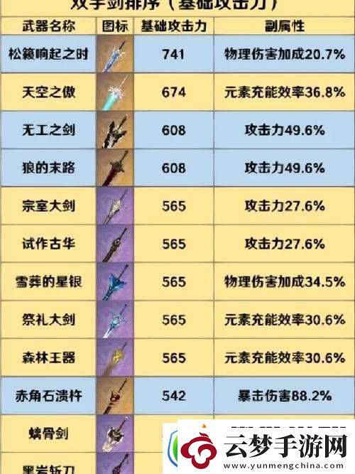 天命奇御