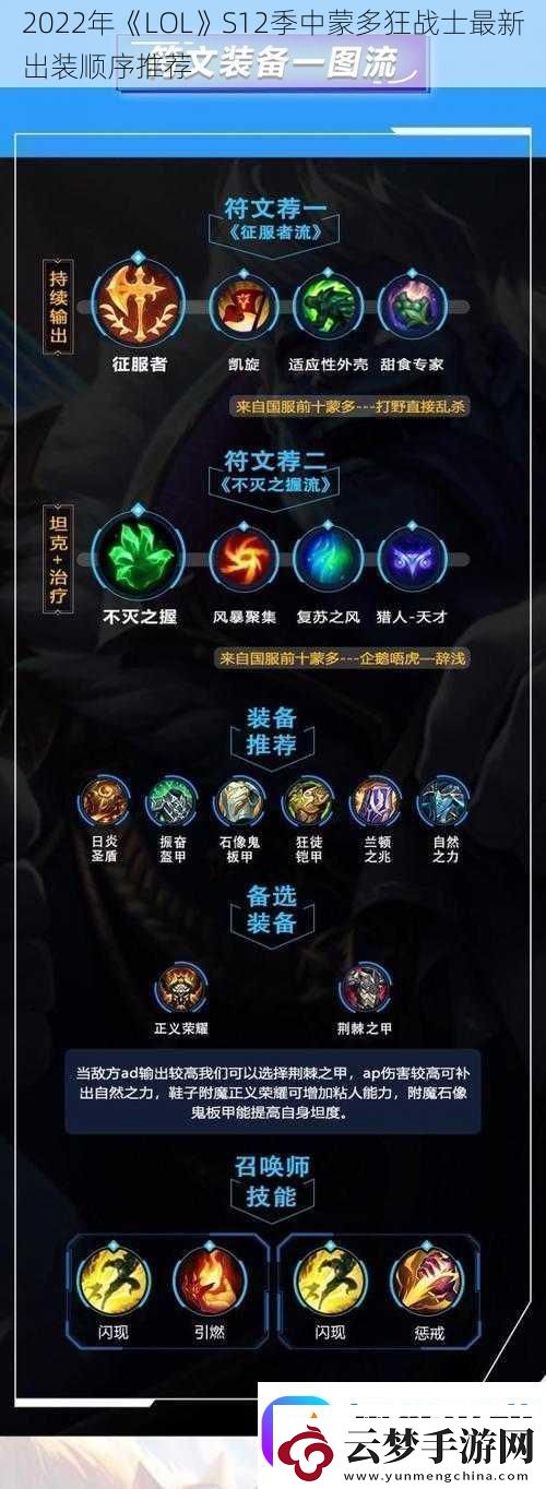 2022年LOLS12季中蒙多狂戰(zhàn)士最新出裝順序推薦