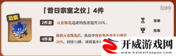 原神夏沃蕾圣遺物攻略