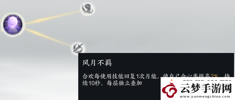 誅仙世界合歡pve天書加點