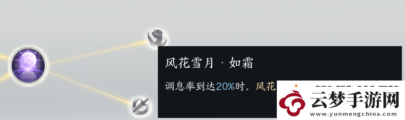 誅仙世界合歡pve天書加點