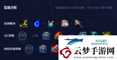 金鏟鏟之戰(zhàn)時(shí)間匕首慎怎么玩