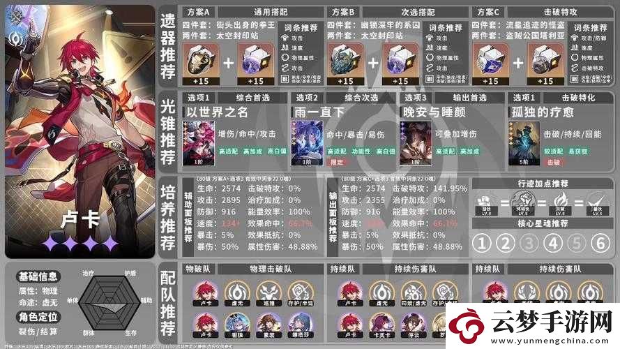 崩壞星穹鐵道游戲內(nèi)盧卡同行任務(wù)詳細(xì)接取步驟與全攻略指南