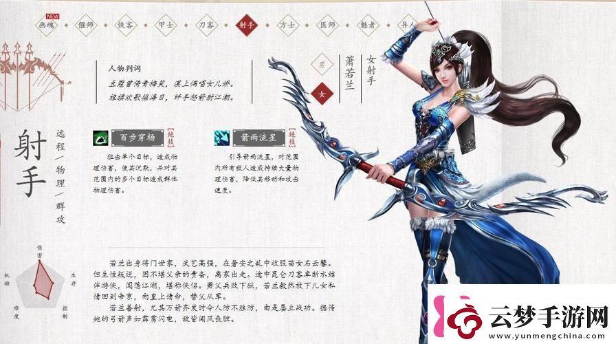 倩女幽魂哪個職業(yè)省錢省錢職業(yè)推薦