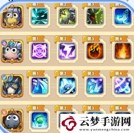 我叫MT經(jīng)典再現(xiàn)海妖試煉通關(guān)陣容分享