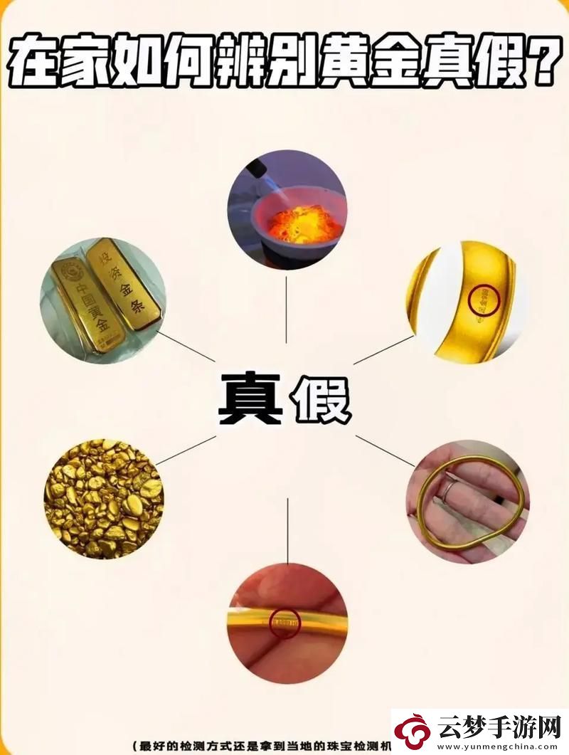 黃金檢測