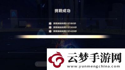 原神4.7版本深淵11層第一間如何通過原神4.7深淵11層第一間通關(guān)指南！
