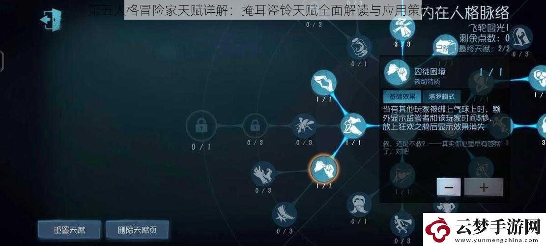 第五人格冒險(xiǎn)家天賦詳解