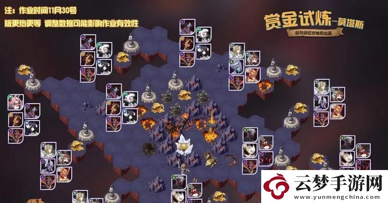劍與遠征遺忘邊陲過關(guān)路線攻略