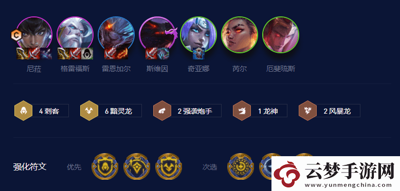 云頂之弈S7.5六刺客陣容搭配攻略