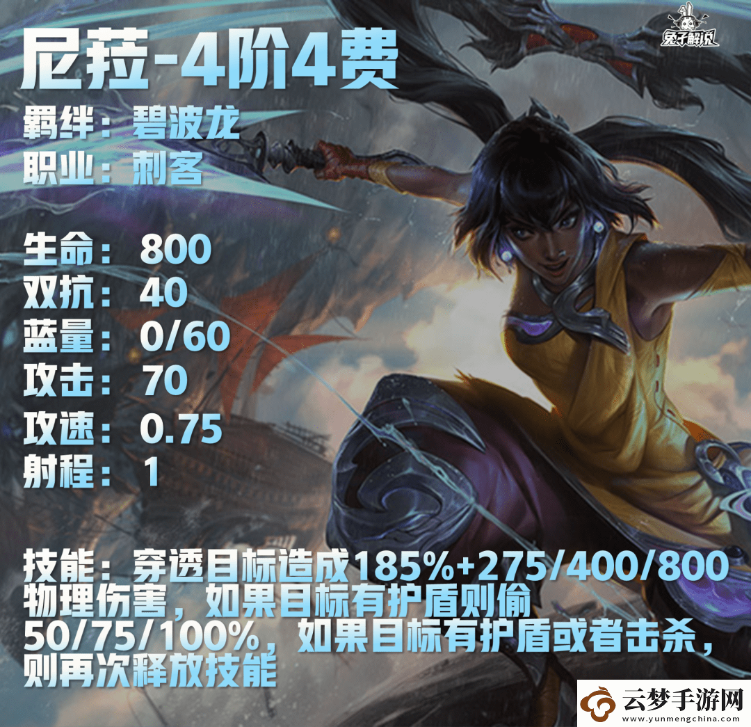 云頂之弈S7.5六刺客陣容搭配攻略