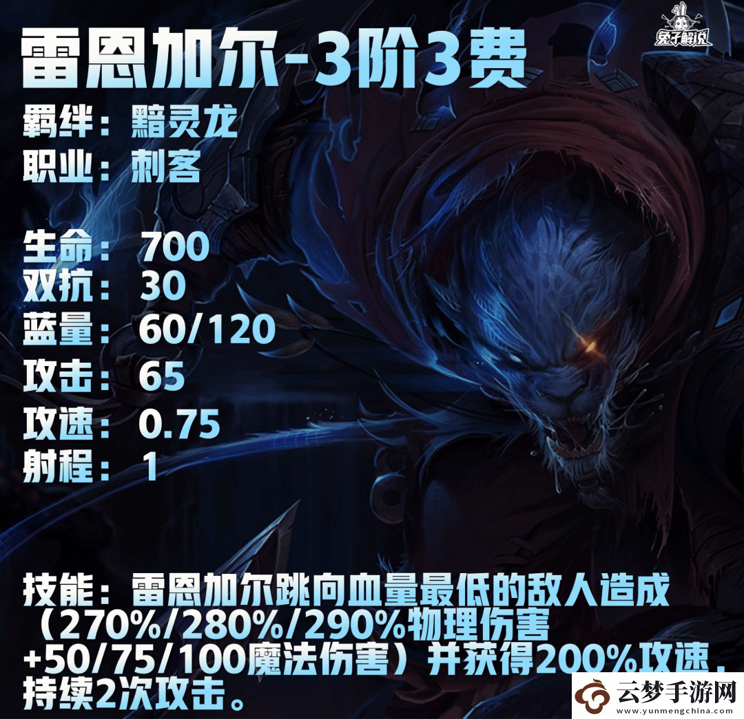 云頂之弈S7.5六刺客陣容搭配攻略