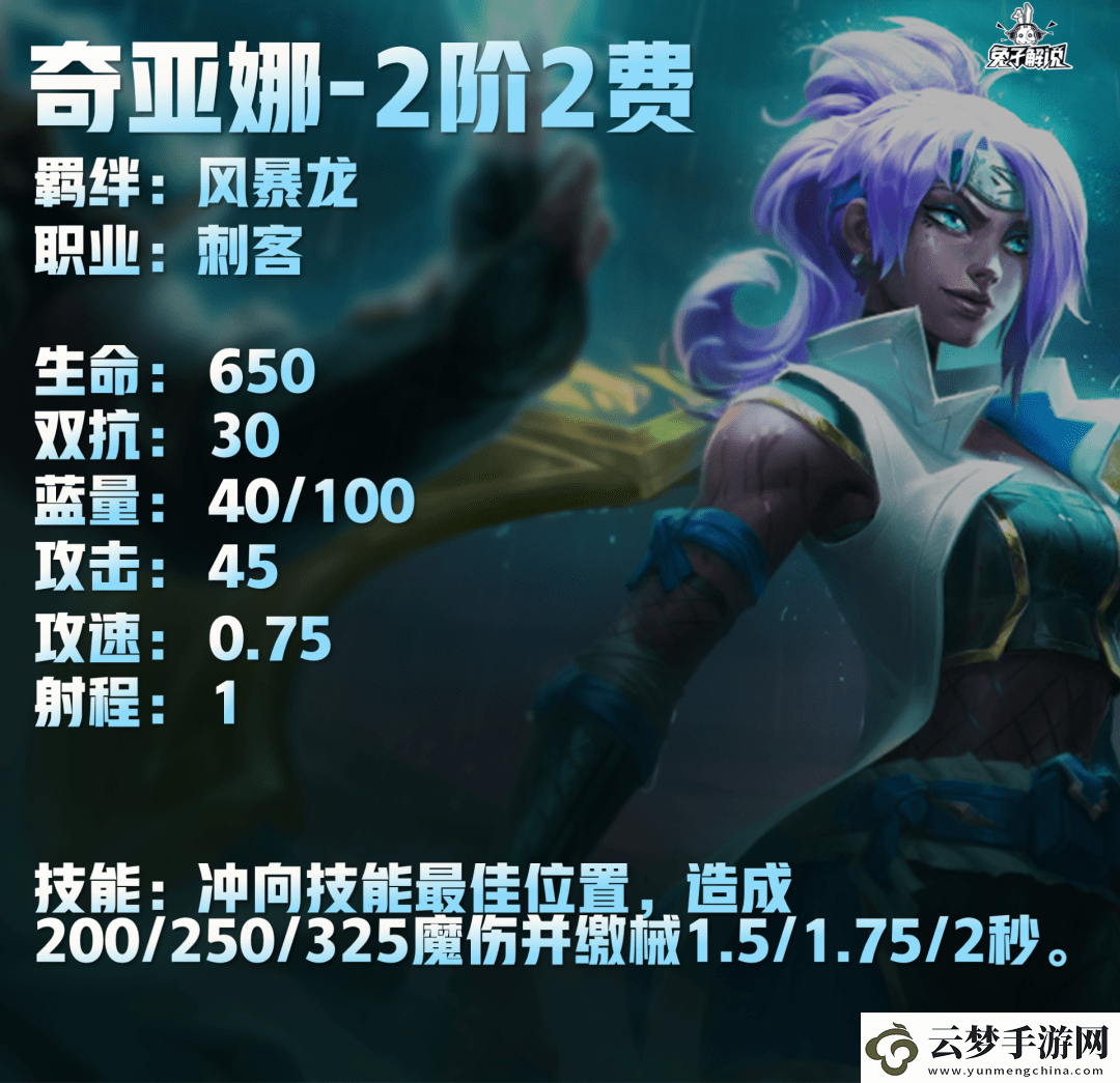 云頂之弈S7.5六刺客陣容搭配攻略