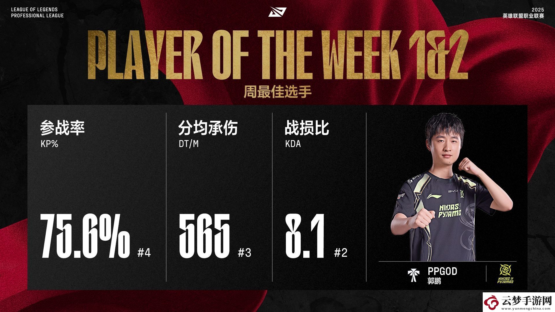 LPL第一&第二周最佳選手——NIP.ppgod