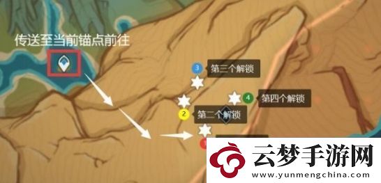 原神如何解鎖地中的香海秘境