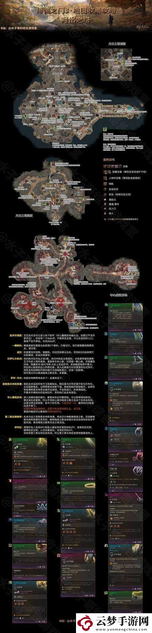 博德之門(mén)3游戲攻略