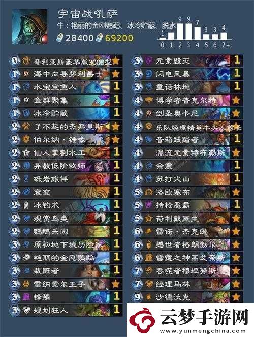 爐石傳說拉斯塔哈大亂斗模式
