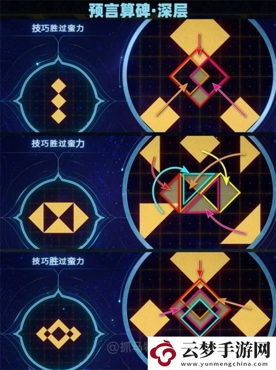 崩壞星穹鐵道地宮迷蹤預(yù)言算碑如何解謎