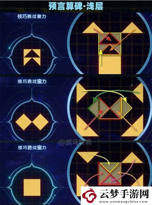 崩壞星穹鐵道地宮迷蹤預(yù)言算碑如何解謎