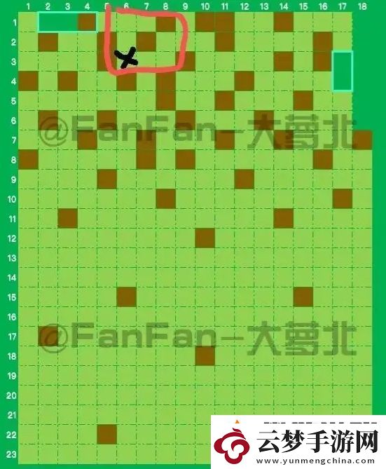 地球末日生存給新人定居點的一點點建議