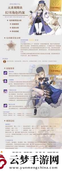 以幻書啟世錄T3角色強度排行榜