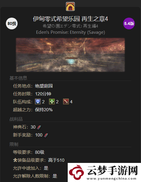 最終幻想14